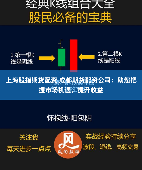 上海股指期货配资 成都期货配资公司：助您把握市场机遇，提升收益