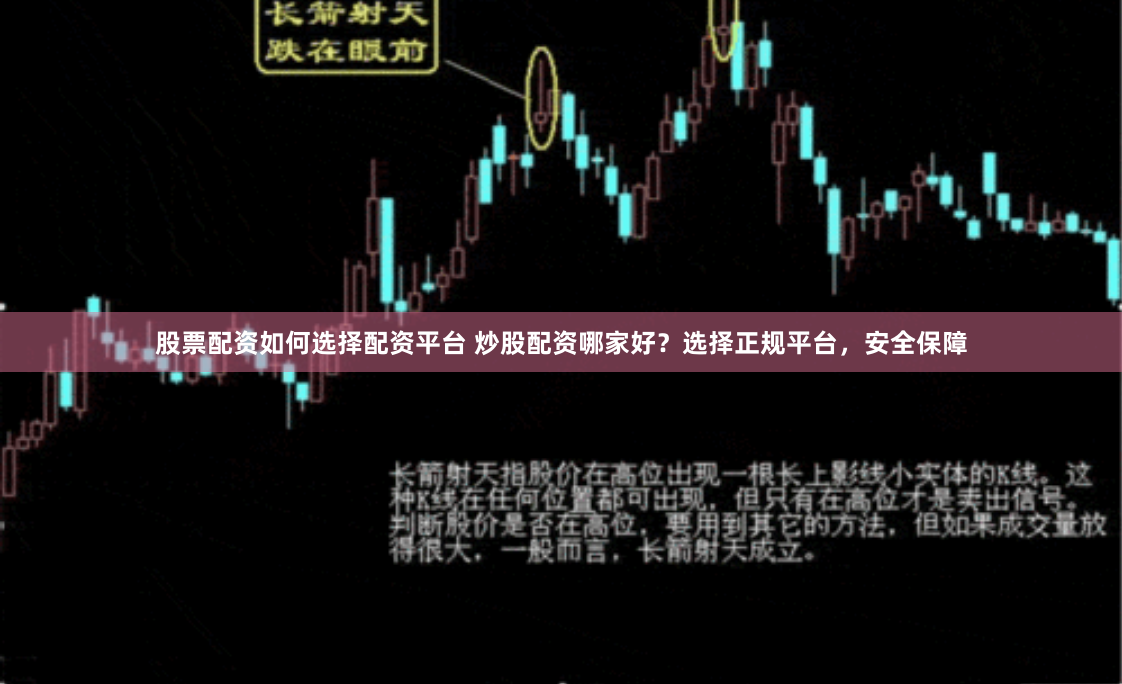 股票配资如何选择配资平台 炒股配资哪家好？选择正规平台，安全保障