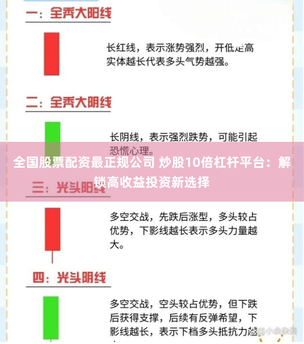 全国股票配资最正规公司 炒股10倍杠杆平台：解锁高收益投资新选择