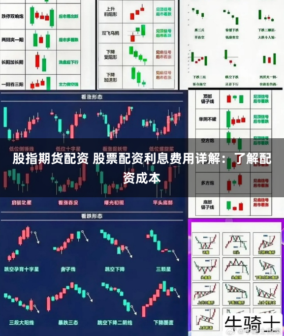 股指期货配资 股票配资利息费用详解：了解配资成本