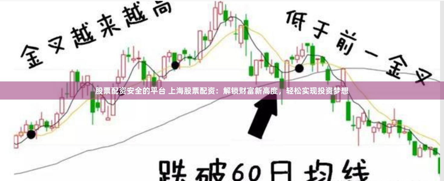 股票配资安全的平台 上海股票配资：解锁财富新高度，轻松实现投资梦想