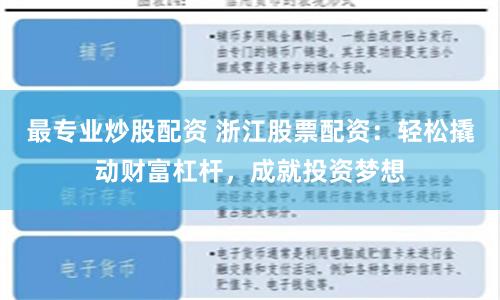 最专业炒股配资 浙江股票配资:轻松撬动财富杠杆,成就投资梦想