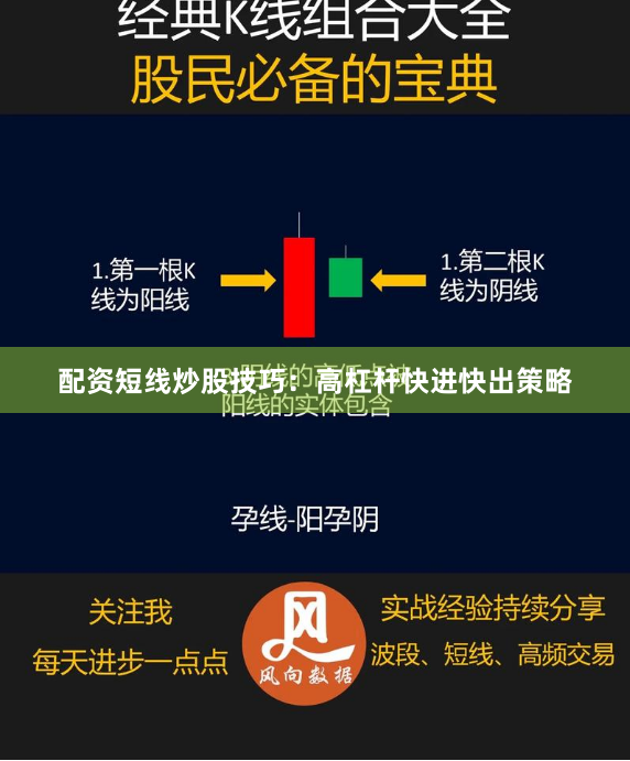配资短线炒股技巧：高杠杆快进快出策略