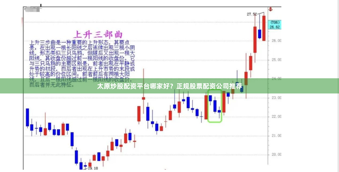 太原炒股配资平台哪家好？正规股票配资公司推荐
