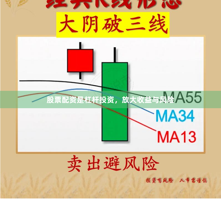 股票配资是杠杆投资,放大收益与风险