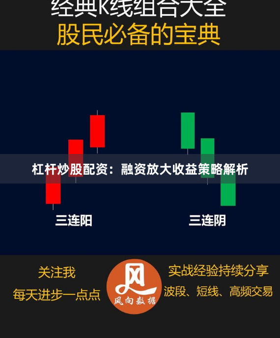 杠杆炒股配资：融资放大收益策略解析