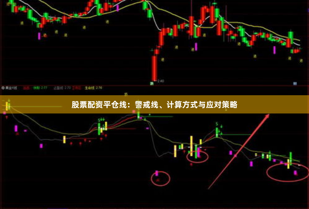 股票配资平仓线：警戒线、计算方式与应对策略