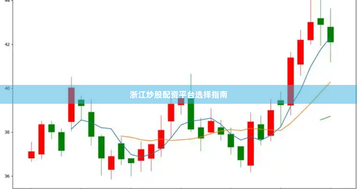 浙江炒股配资平台选择指南